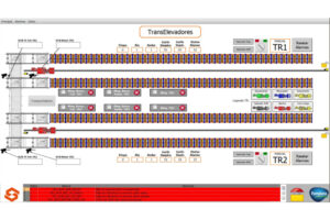 WMS: O Guia Completo sobre Warehouse Management System e Sua Sinergia com Transelevadores